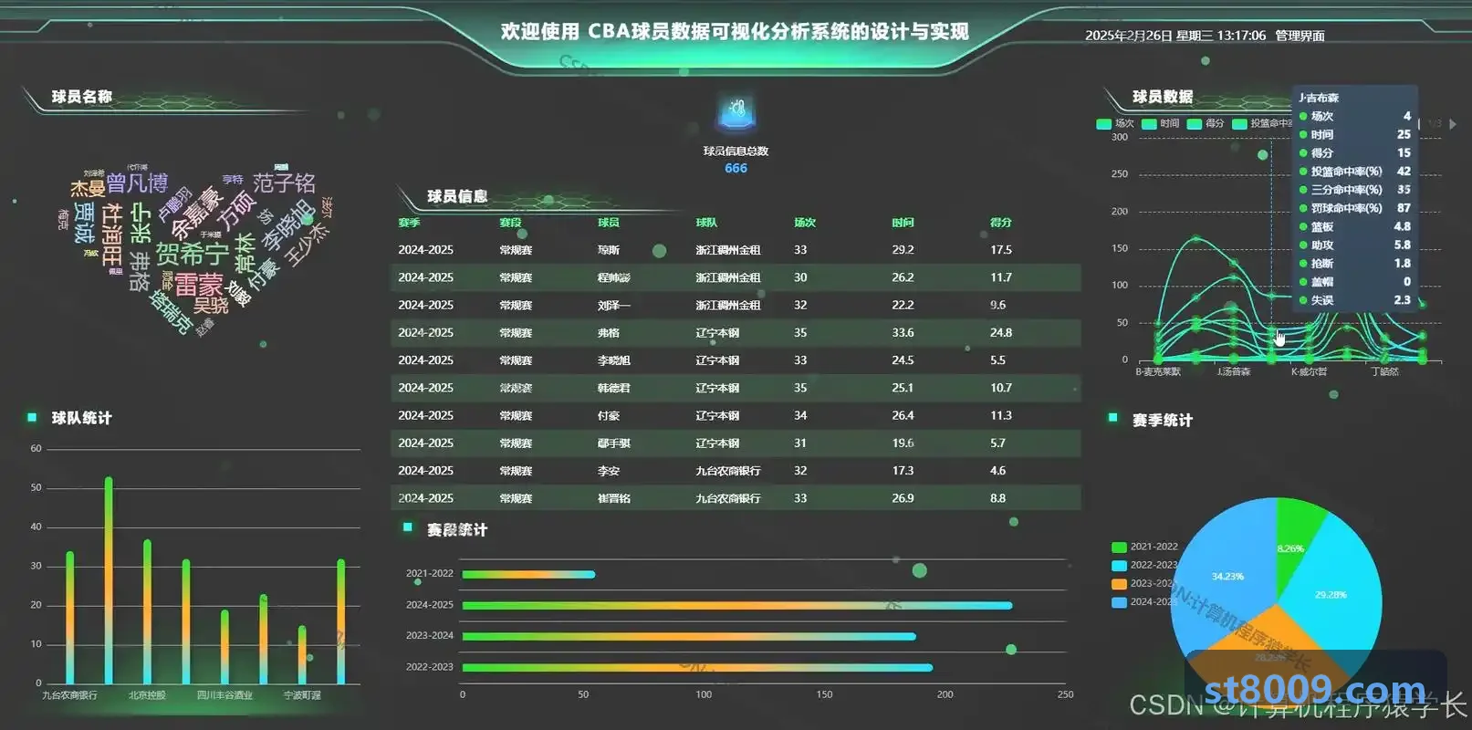 电竞赛事转播画面数据呈现